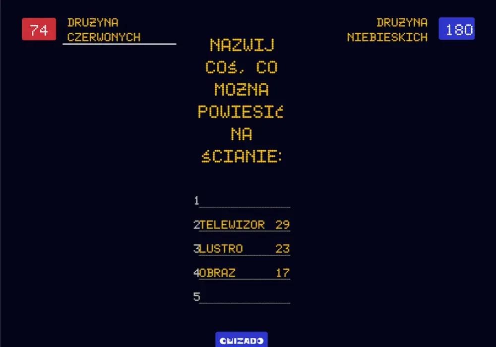 Pytania do Familiady - Najlepsze pytania z programu Familiada