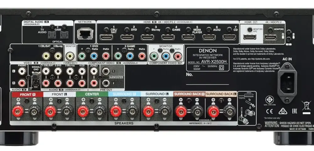 Jakie kolumny do denon avr x1500h, aby uzyskać najlepszy dźwięk?