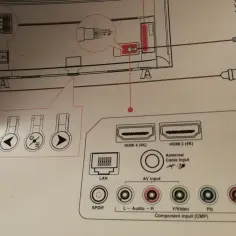 Jak podłączyć kino domowe 5.1 do telewizora - proste kroki i porady