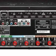 Jakie kolumny wybrać do denon avr x2400h, aby uniknąć rozczarowania?