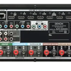 Jakie kolumny do denon avr x1500h, aby uzyskać najlepszy dźwięk?